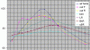 Click image for larger version

Name:	house-heat-graph.gif
Views:	1261
Size:	45.3 KB
ID:	2451