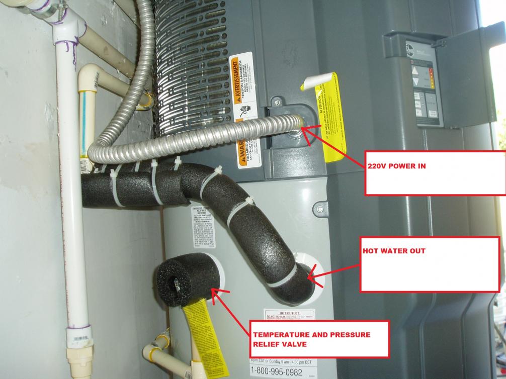 Insulating Hot Water Pipes Ecorenovator, How To Insulate Hot Water Pipes In Basement