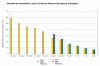 Click image for larger version

Name:	Passive-House-Insulation-Levels.gif
Views:	2631
Size:	73.9 KB
ID:	1426