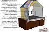 Click image for larger version

Name:	Solar Roof-Solar Slab.jpg
Views:	990
Size:	62.1 KB
ID:	1893