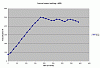 Click image for larger version

Name:	Fusion Heater temp cycle (setting = 400).gif
Views:	9931
Size:	61.5 KB
ID:	238