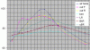 Click image for larger version

Name:	house-heat-graph.gif
Views:	1278
Size:	45.3 KB
ID:	2451