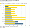 Click image for larger version

Name:	Internet Cost_countries_with_high_speed_broadband.gif
Views:	821
Size:	13.3 KB
ID:	4428