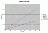 Click image for larger version

Name:	monthly pounds of CO2.gif
Views:	3869
Size:	5.8 KB
ID:	530