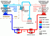 Click image for larger version

Name:	air_source_heating.gif
Views:	1987
Size:	37.7 KB
ID:	7816