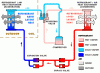 Click image for larger version

Name:	air_source_heating.gif
Views:	1977
Size:	37.7 KB
ID:	7816