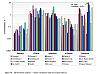 Click image for larger version

Name:	minor constituents in propane(US).jpg
Views:	579
Size:	56.9 KB
ID:	2047