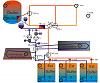 Click image for larger version

Name:	Solar Circuit May 20st 2010.jpg
Views:	722
Size:	17.8 KB
ID:	740