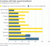 Click image for larger version

Name:	Internet Cost_countries_with_high_speed_broadband.gif
Views:	802
Size:	13.3 KB
ID:	4428