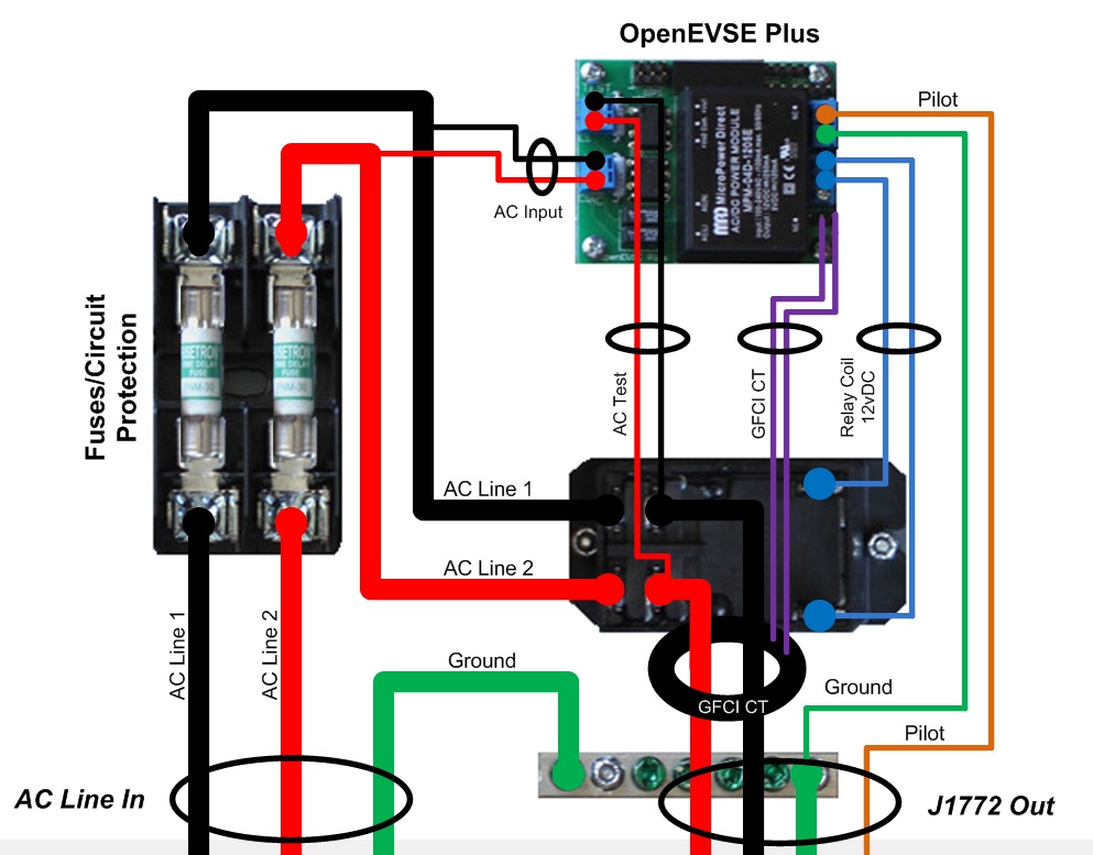 Build your own EV charger. openevse Open Electric Vehicle Supply
